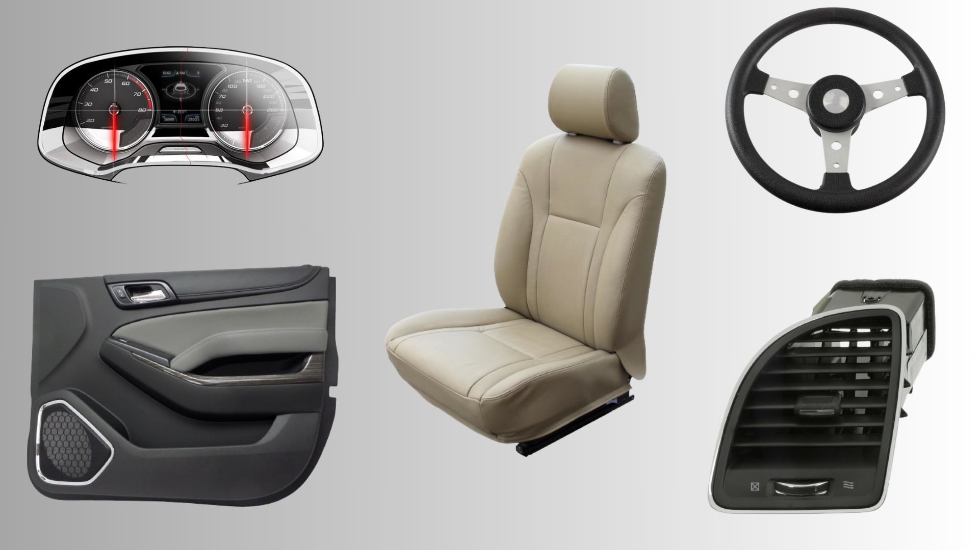 Automotive Manufacturers (图1)